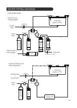 Preview for 15 page of LG WW162EP Owner'S Manual