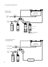 Preview for 16 page of LG WW162EP Owner'S Manual