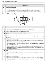 Предварительный просмотр 30 страницы LG WWT-1710B Owner'S Manual