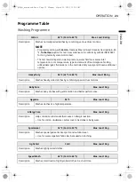 Предварительный просмотр 23 страницы LG WXLC-1116B Owner'S Manual