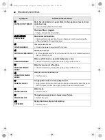 Предварительный просмотр 40 страницы LG WXLC-1116B Owner'S Manual