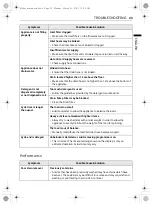 Предварительный просмотр 43 страницы LG WXLC-1116B Owner'S Manual