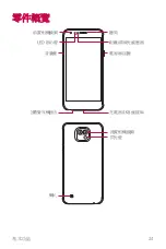 Предварительный просмотр 25 страницы LG X cam User Manual