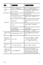 Предварительный просмотр 231 страницы LG X cam User Manual