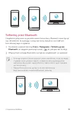 Preview for 99 page of LG X MACH User Manual