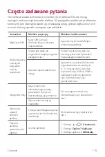 Preview for 116 page of LG X MACH User Manual