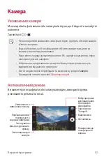 Preview for 187 page of LG X Power 2 User Manual