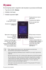 Preview for 198 page of LG X Power 2 User Manual