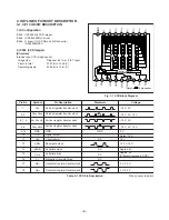 Preview for 5 page of LG X-SHOT LDC-A310 Service Manual