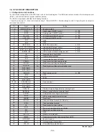 Preview for 10 page of LG X-SHOT LDC-A310 Service Manual