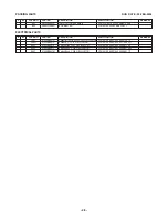 Preview for 26 page of LG X-SHOT LDC-A310 Service Manual