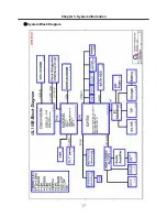 Предварительный просмотр 17 страницы LG X130 Series Service Manual