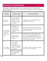 Preview for 72 page of LG X140 User Manual