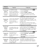 Preview for 81 page of LG X140 User Manual