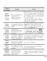 Preview for 157 page of LG X140 User Manual