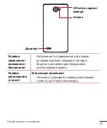 Предварительный просмотр 112 страницы LG X155 User Manual