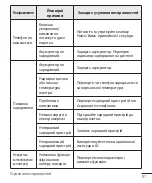 Предварительный просмотр 171 страницы LG X155 User Manual