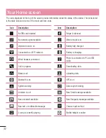 Preview for 34 page of LG X170G Manual