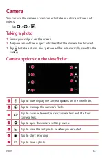 Preview for 54 page of LG X210MB User Manual