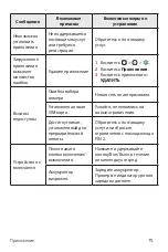 Preview for 76 page of LG X220DS User Manual