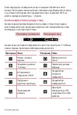 Preview for 120 page of LG X220DS User Manual