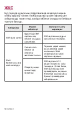 Preview for 241 page of LG X220DS User Manual