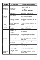 Preview for 76 page of LG X220G User Manual