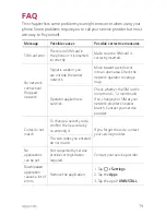 Preview for 164 page of LG X240H User Manual