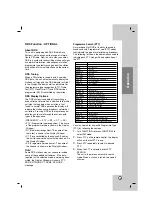 Preview for 9 page of LG XA102 Owner'S Manual