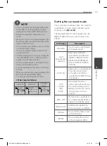 Предварительный просмотр 17 страницы LG XA105 Owner'S Manual