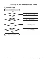 Preview for 16 page of LG XA64 Series Service Manual