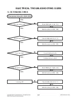 Preview for 26 page of LG XA66 Service Manual