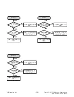 Preview for 16 page of LG XB12 Service Manual