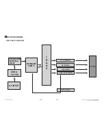 Предварительный просмотр 38 страницы LG XB12 Service Manual