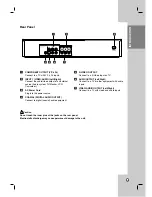 Предварительный просмотр 11 страницы LG XBR716 Installation And Operating Manual