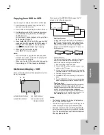 Preview for 21 page of LG XBV713 - XBV 713 - DVD/VCR Installation And Operating Manual, Warranty