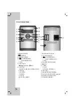 Preview for 4 page of LG XC-U62A Owner'S Manual