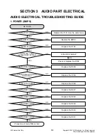 Preview for 15 page of LG XC-U62X (XCS62F) Service Manual