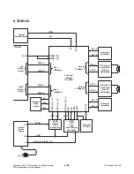 Preview for 34 page of LG XC-U62X (XCS62F) Service Manual