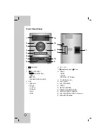 Preview for 4 page of LG XC102 Owner'S Manual