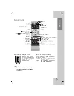 Preview for 5 page of LG XC102 Owner'S Manual