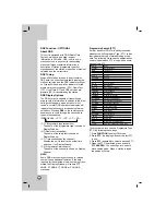 Preview for 10 page of LG XC102 Owner'S Manual