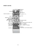 Предварительный просмотр 7 страницы LG XC102 Service Manual