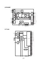 Предварительный просмотр 27 страницы LG XC102 Service Manual