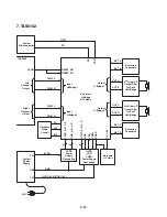 Предварительный просмотр 29 страницы LG XC102 Service Manual