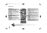 Preview for 5 page of LG XC14-A0U Owner'S Manual