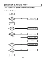 Preview for 8 page of LG XH-T9546 Service Manual