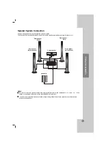 Предварительный просмотр 9 страницы LG XH-TK792TN Owner'S Manual