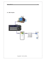 Preview for 11 page of LG XID-300 User Manual