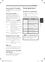 Предварительный просмотр 11 страницы LG XP16DAB Owner'S Manual